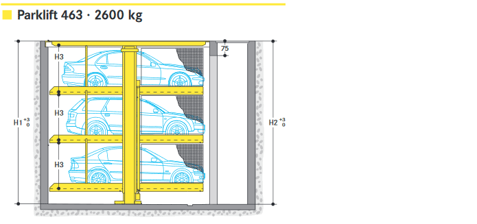 parklifte_grafik01.png