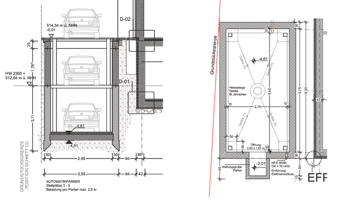 parklifte_grafik02.png